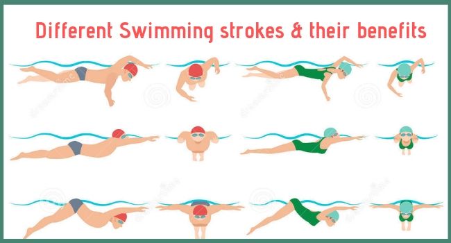 basic-swimming-strokes-made-simple-for-beginners-to-master